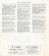 Directory 2, Marshall County 1910